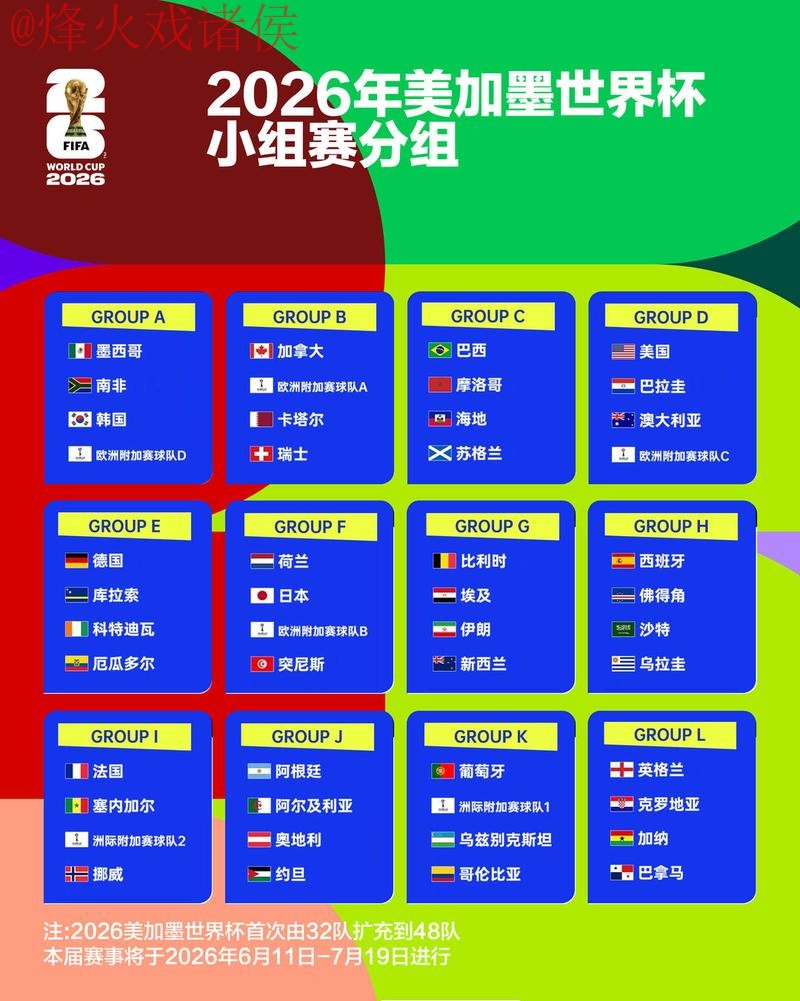 2026世界杯竞猜高清解析