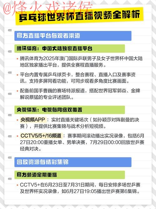 最全世界杯直播推荐攻略