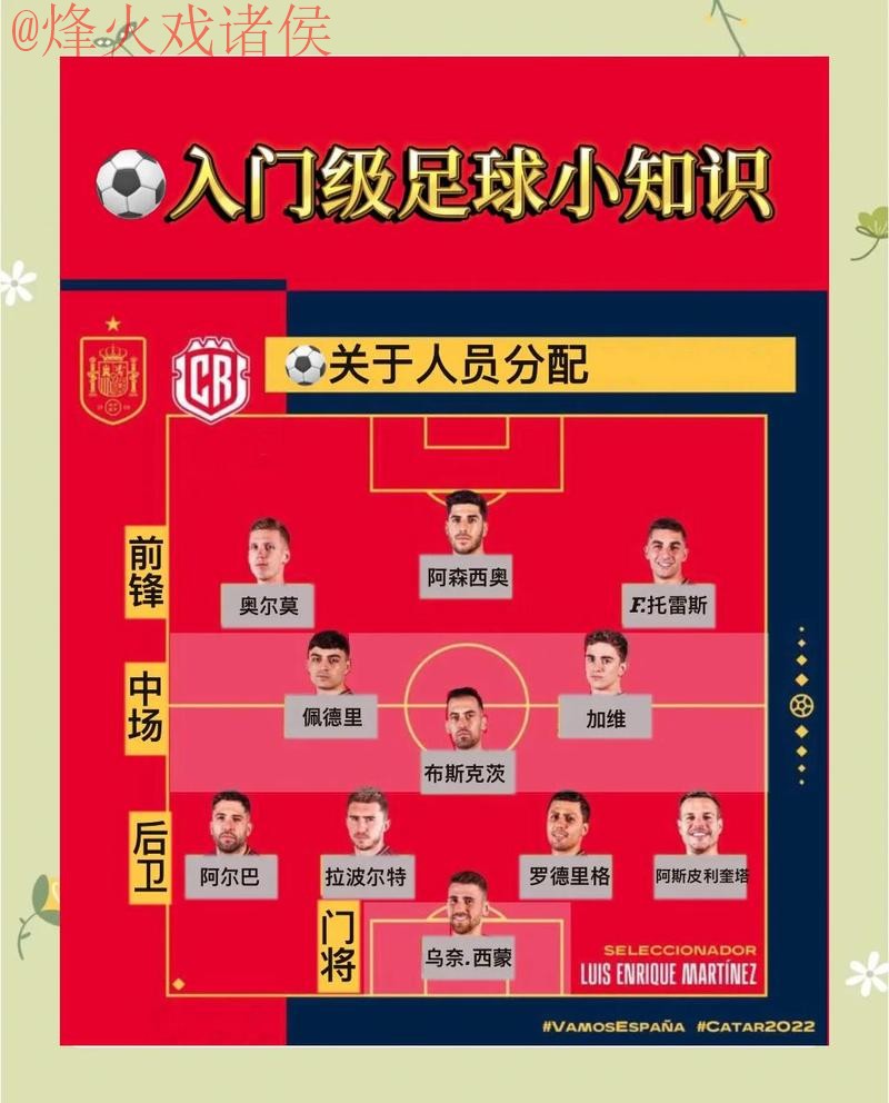 高清解析:世界杯投注指南 高清解析:世界杯投注指南
