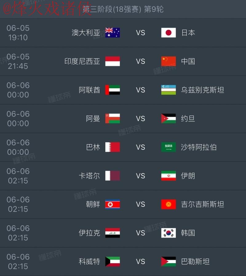 2026世界杯热门比分预测稳定分析 2026世界杯热门比分预测稳定分析