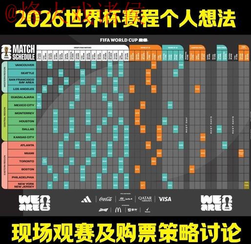 2026世界杯预测官网指南与分析 2026世界杯预测官网指南与分析