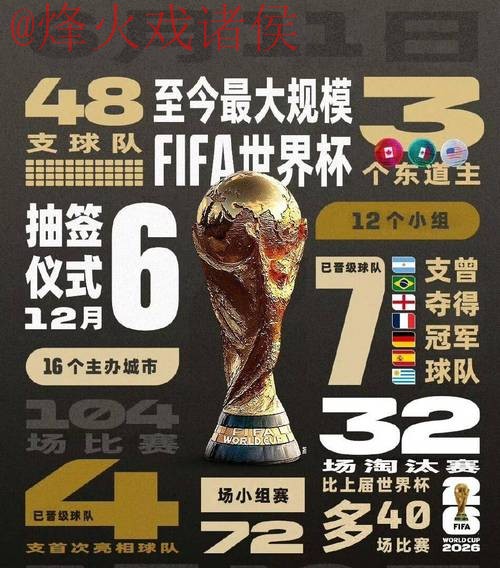 2026世界杯正版官方买球平台推荐 2026世界杯正版官方买球平台推荐